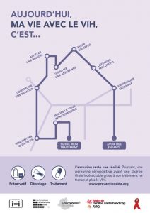 PPS_Outils_Exclusionresteuneréalité_affiches_1-3